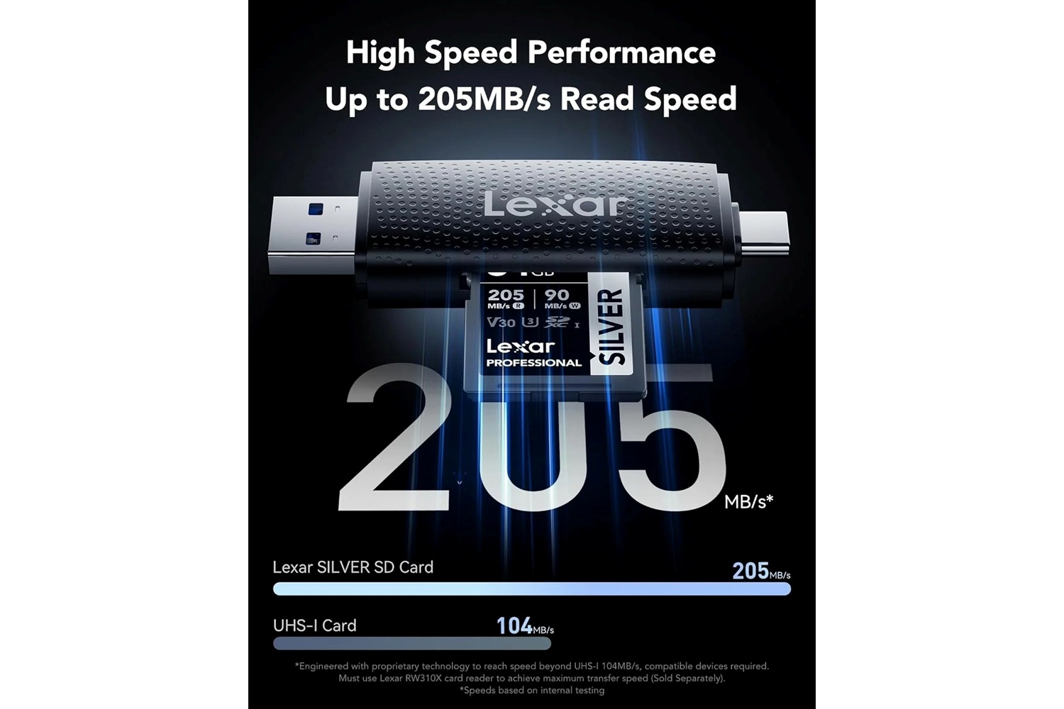 Lexar Silver 64 Gb U3 V30 4K SD Hafıza Kartı 205 mb/sLS DSILV064G-BNNNG