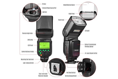 Yongnuo YN968N-II Nikon Uyumlu Dahili Led HSS TTL Tepe Flaşı
