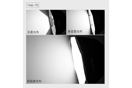 Yongnuo YN8-75 Sekizgen Bowens Mount Softbox 75cm