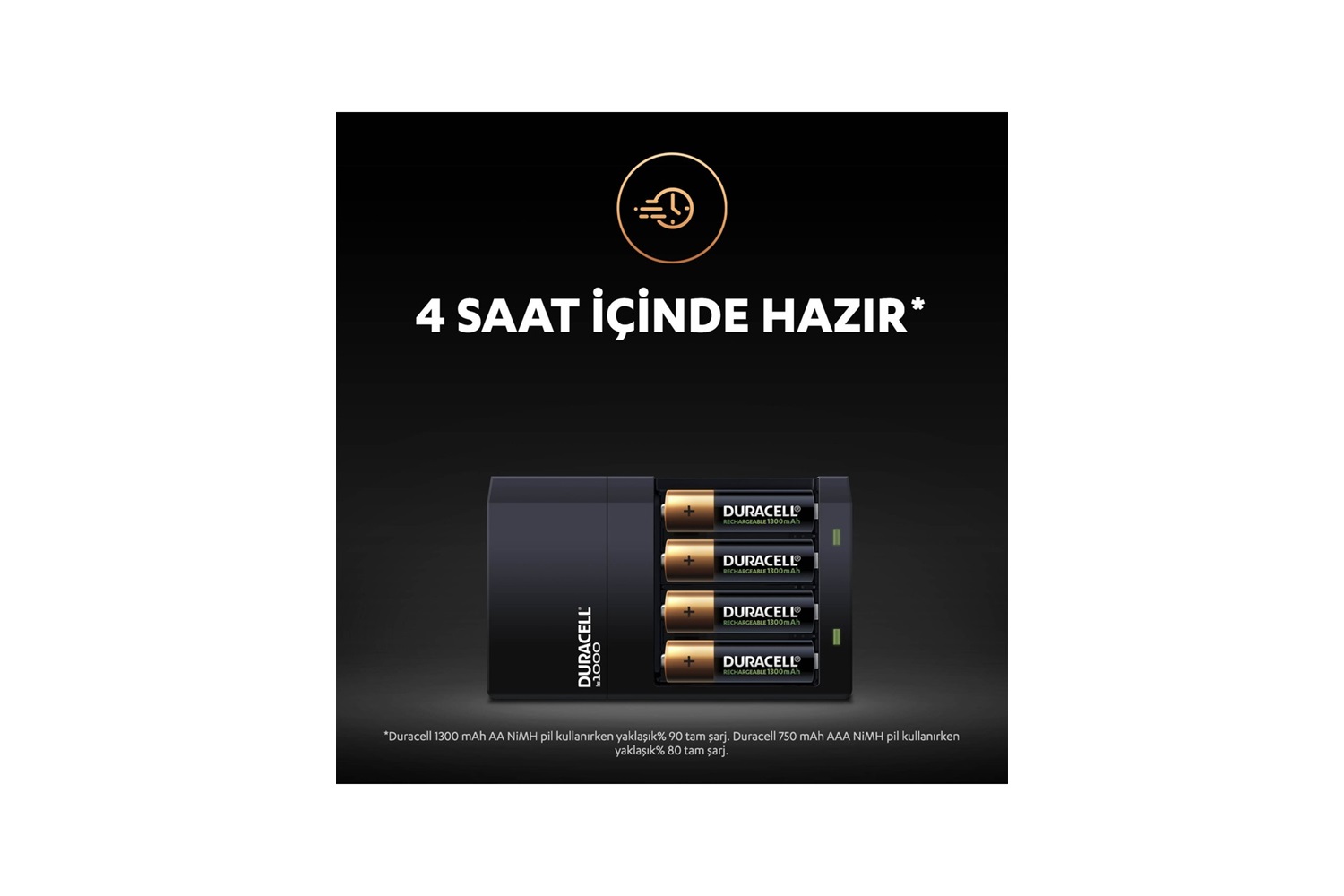 Duracell Cef14 4 Saat Pil Şarj Cihazı, 1 adet + 2'şer adet Şarj Edilebilir AA ve AAA Pil