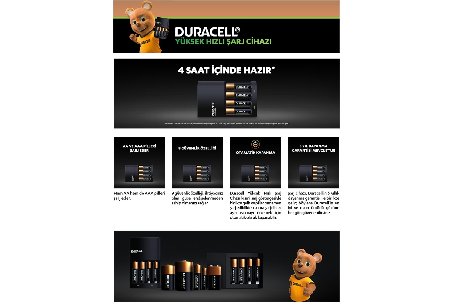Duracell Cef14 4 Saat Pil Şarj Cihazı, 1 adet + 2'şer adet Şarj Edilebilir AA ve AAA Pil