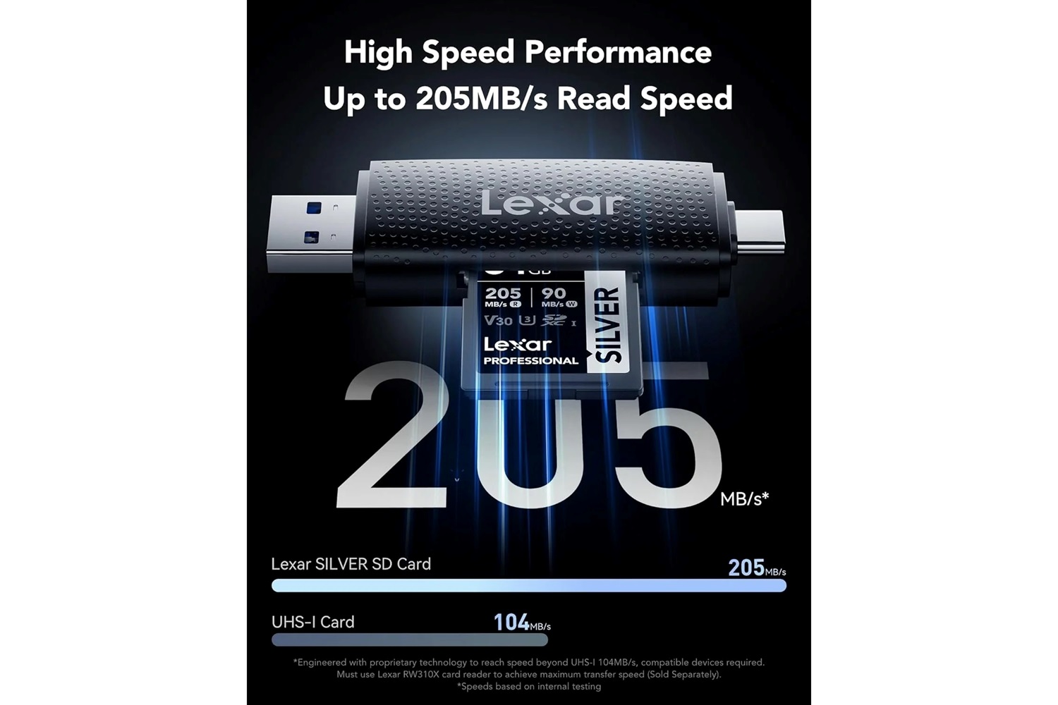 Lexar Silver 64 Gb U3 V30 4K SD Hafıza Kartı 205 mb/sLS DSILV064G-BNNNG