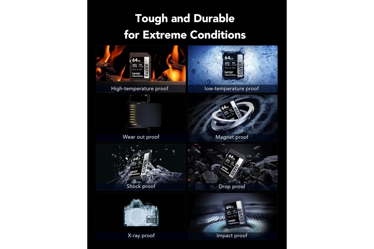 Lexar Silver 64 Gb U3 V30 4K SD Hafıza Kartı 205 mb/sLS DSILV064G-BNNNG