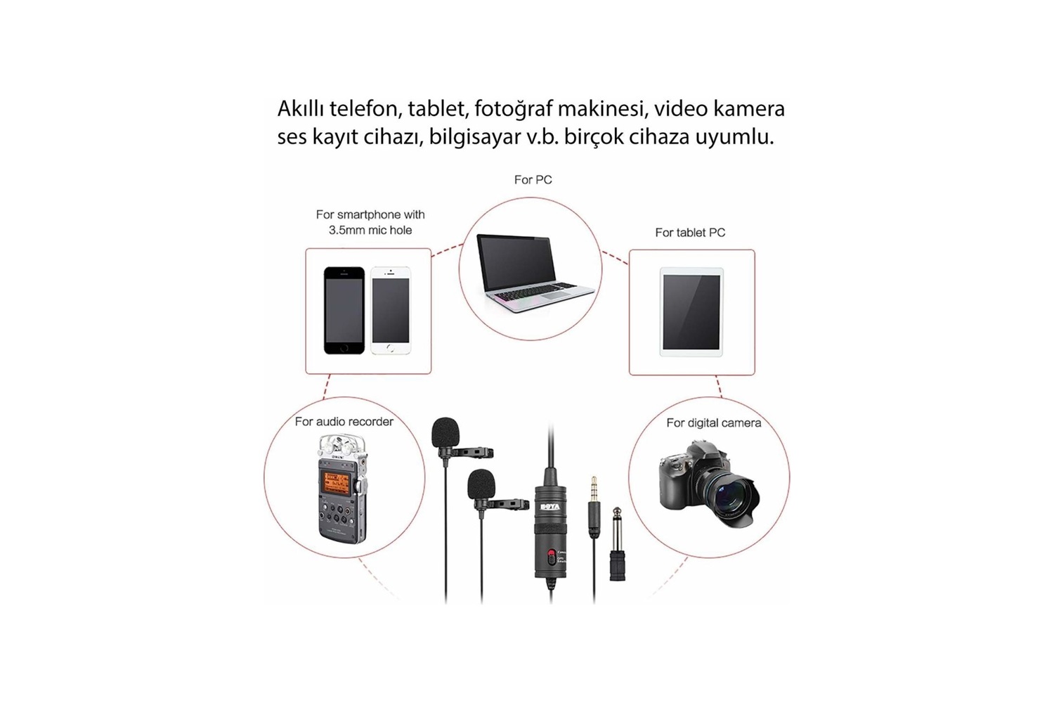 Boya BY-M1DM Çok Yönlü İkili Yaka Mikrofonu