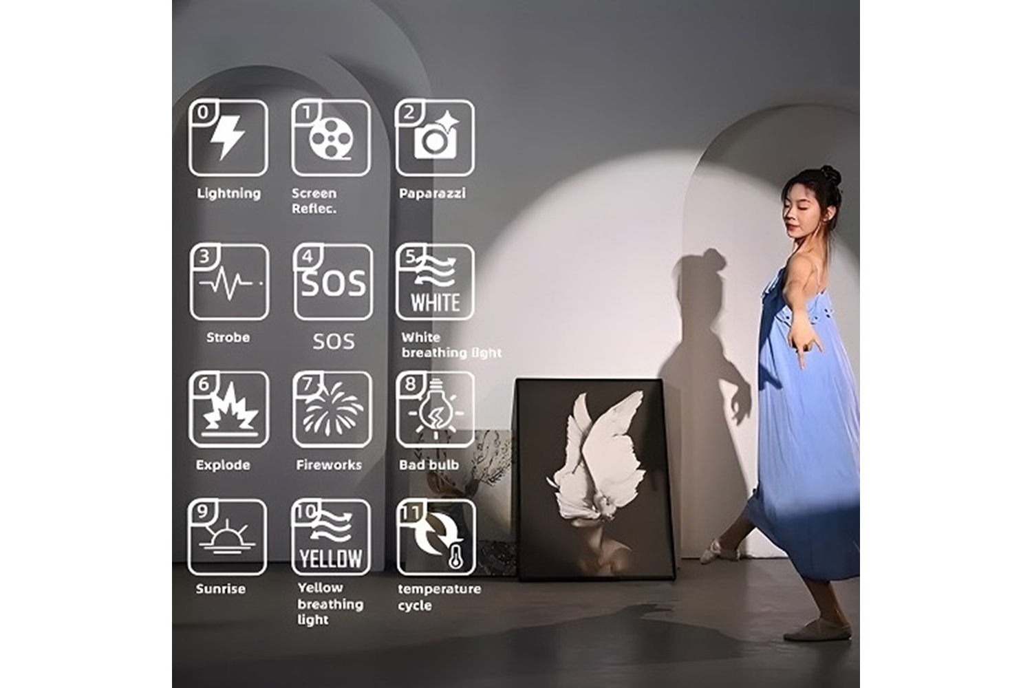 Yongnuo YN150 Bi-Color LED Işık 2'li Lantern Softbox Set